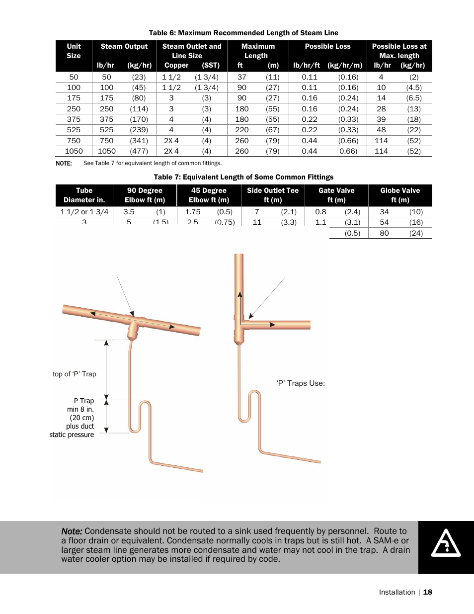 Nortec SE Series User Manual | Page 21 / 100