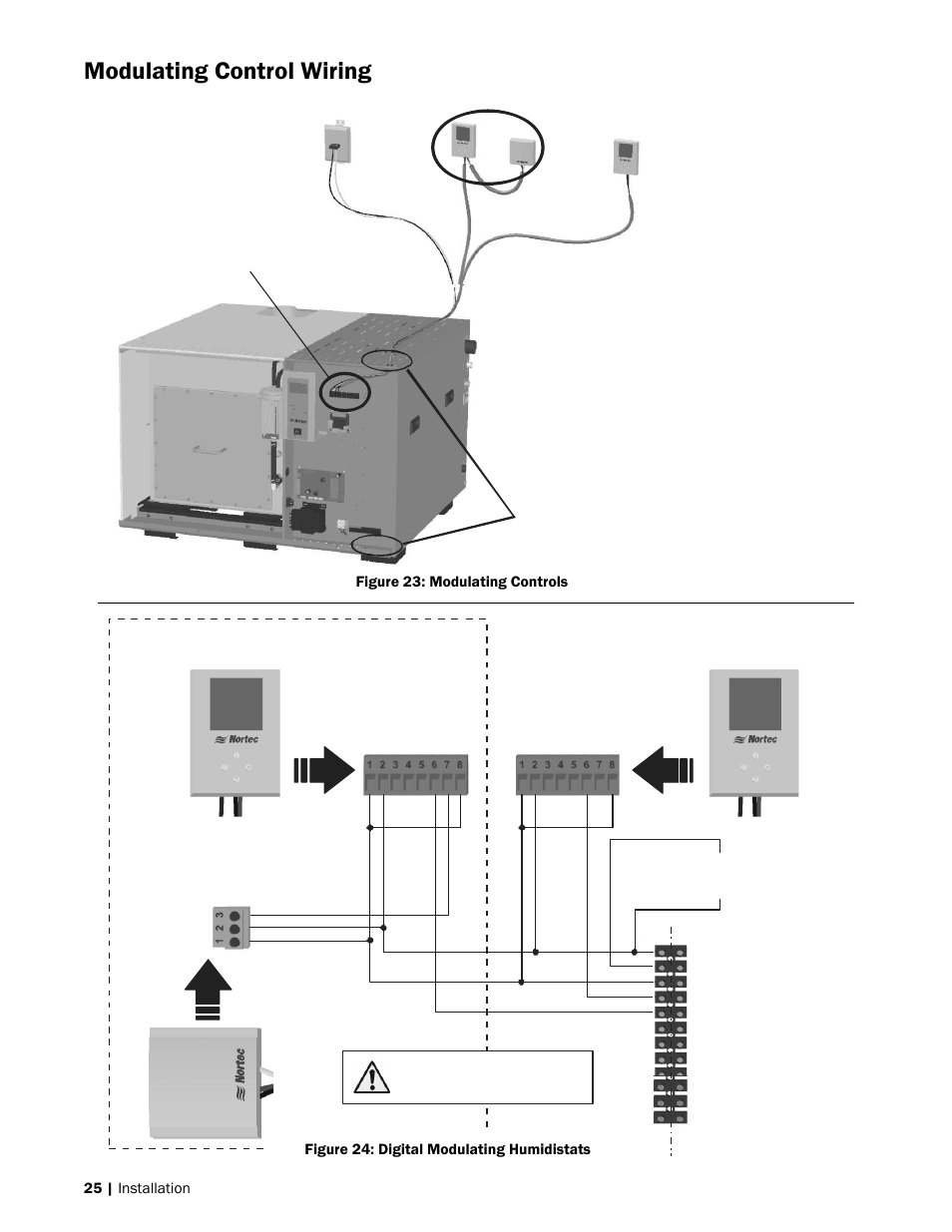 25 modulating control wiring, Modulating control wiring | Nortec SE Series User Manual | Page 28 / 100