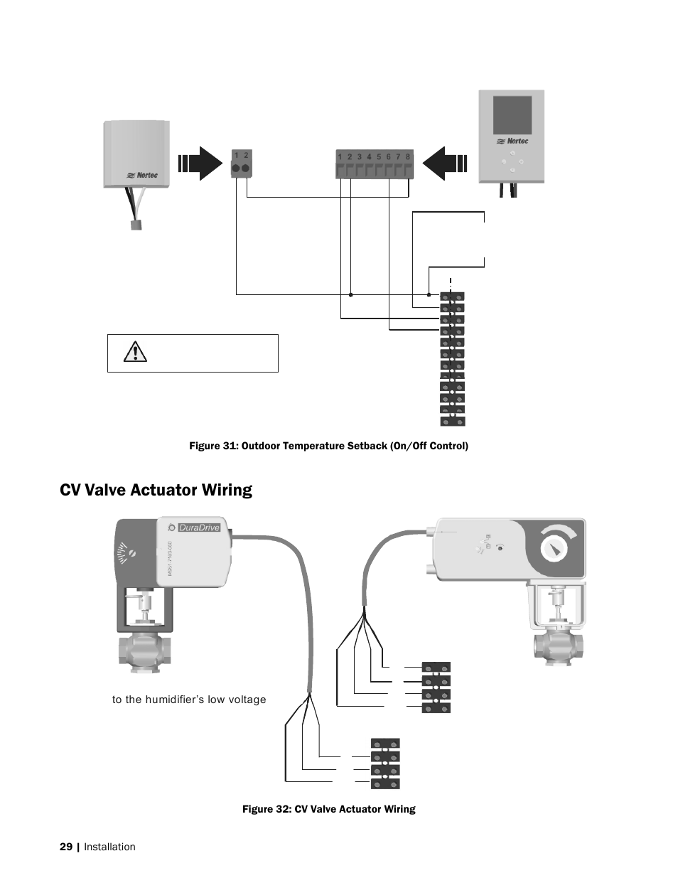 29 cv valve actuator wiring, In cv valve actuator wiring, Age 29 | Cv valve actuator wiring | Nortec SE Series User Manual | Page 32 / 100