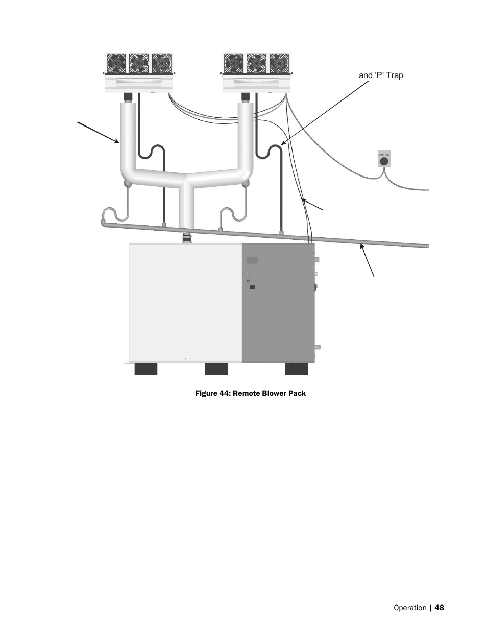 Ee figure 44: remote blower pack | Nortec SE Series User Manual | Page 51 / 100