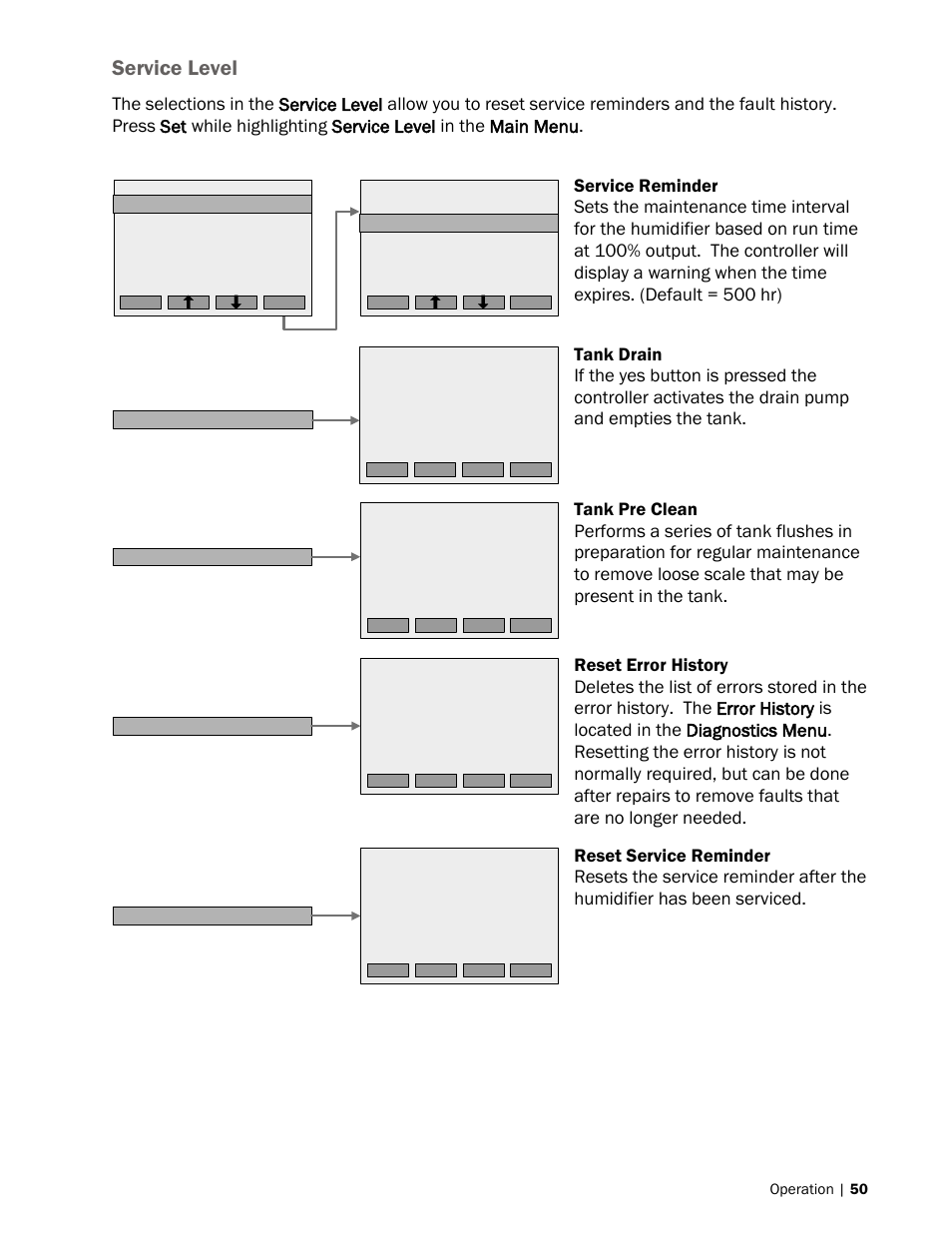 50 service level, Service level | Nortec SE Series User Manual | Page 53 / 100