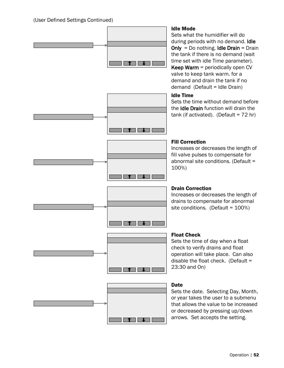 Nortec SE Series User Manual | Page 55 / 100