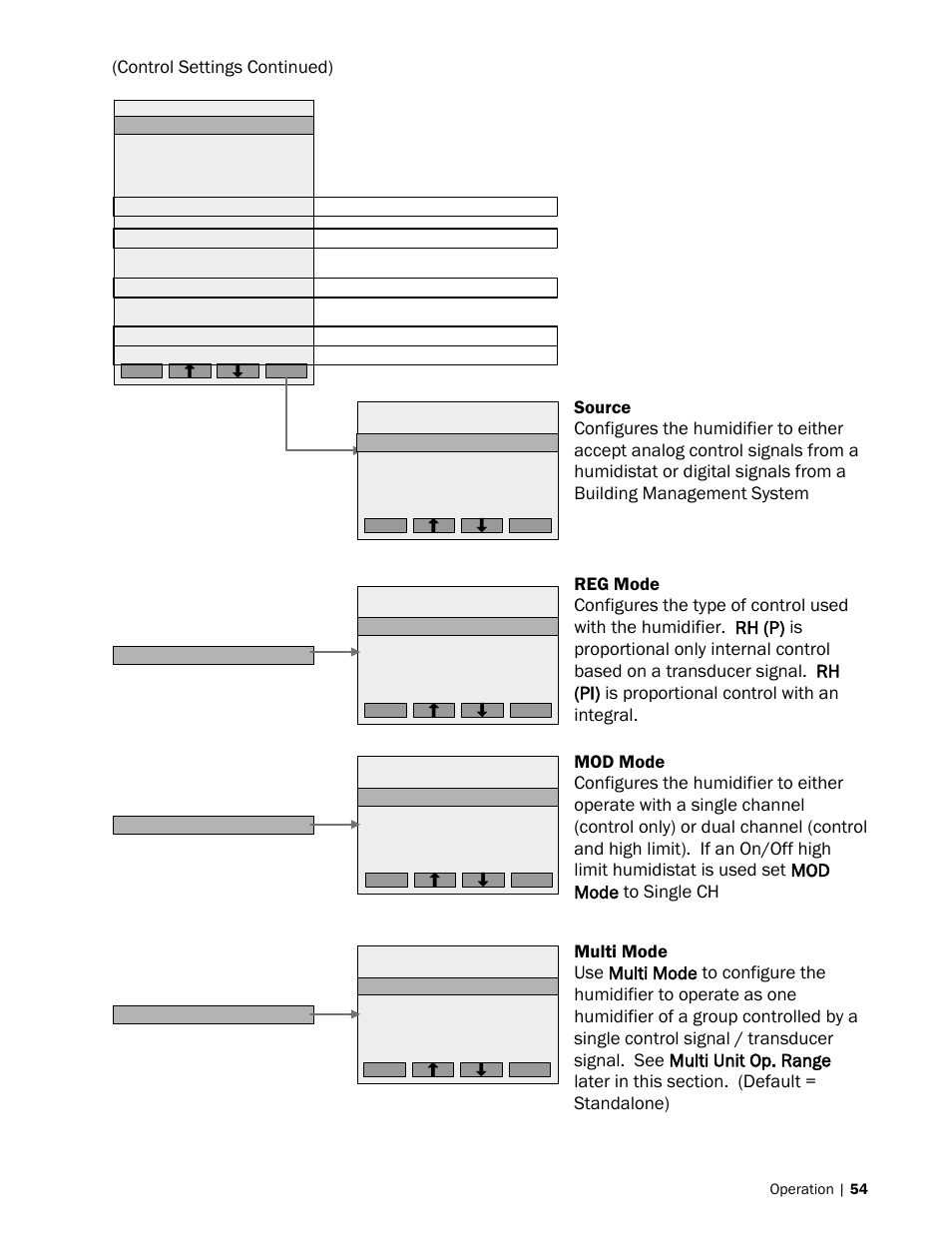 See multi mode, Age 54 | Nortec SE Series User Manual | Page 57 / 100