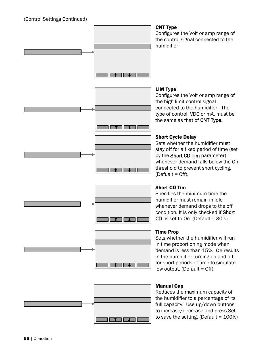 Nortec SE Series User Manual | Page 58 / 100