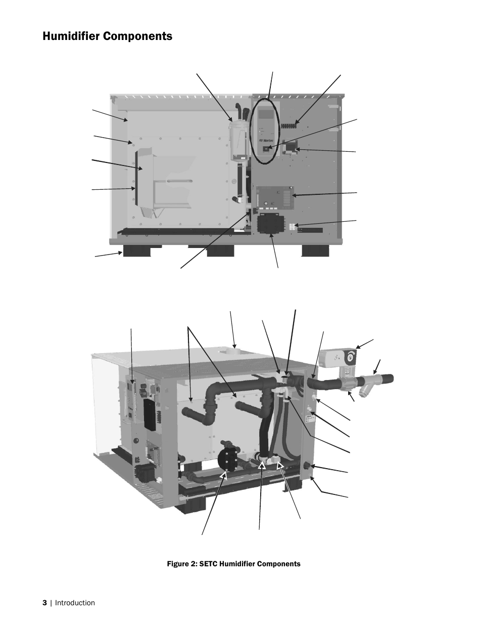 3 humidifier components, Humidifier components | Nortec SE Series User Manual | Page 6 / 100