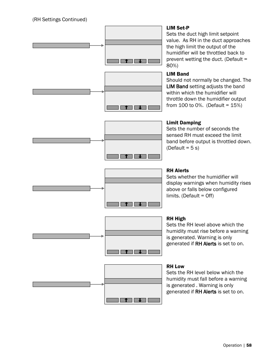 Nortec SE Series User Manual | Page 61 / 100