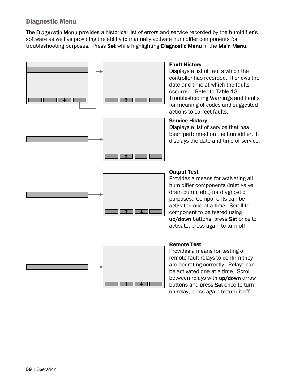 59 diagnostic menu, Diagnostic menu | Nortec SE Series User Manual | Page 62 / 100