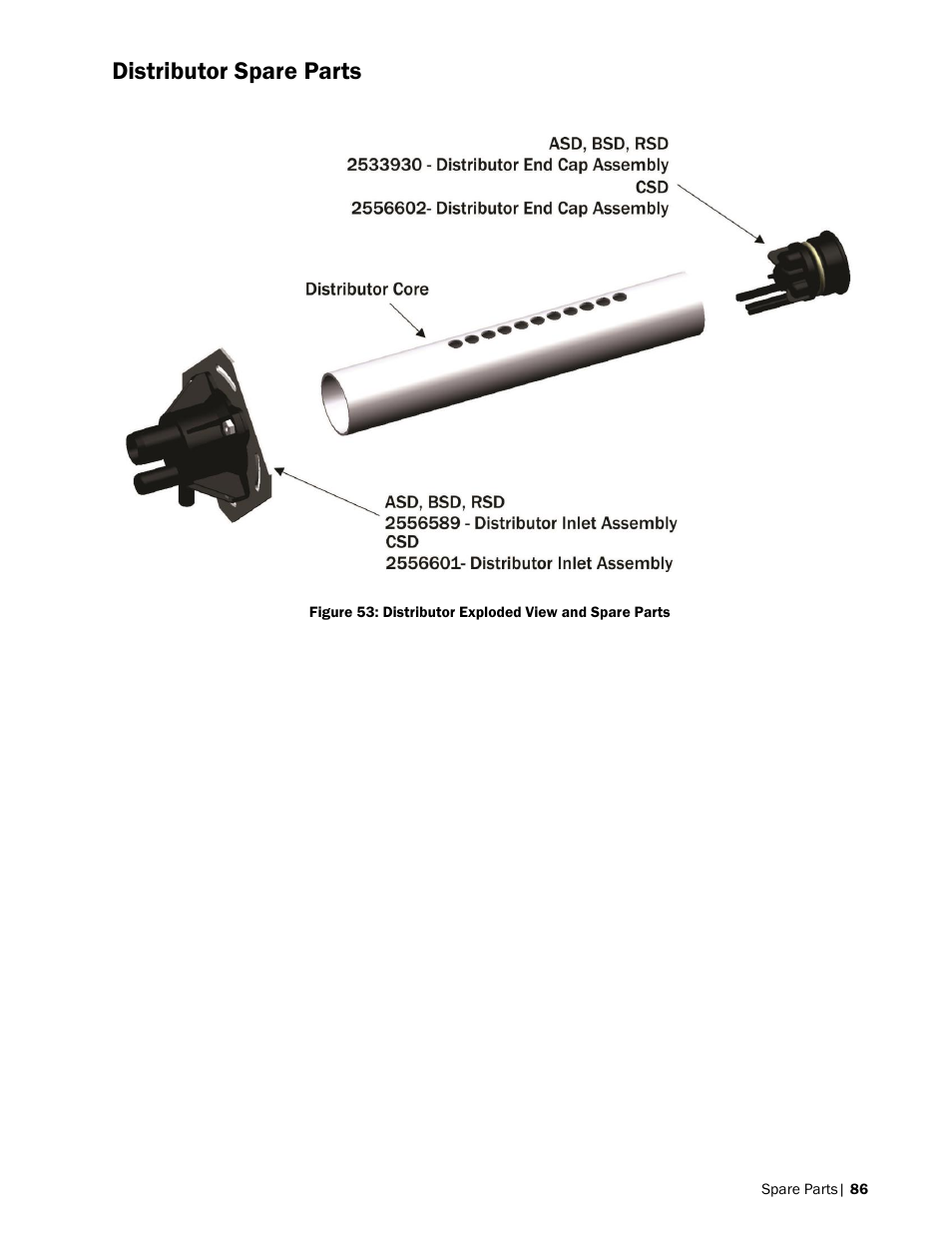 Distributor spare parts | Nortec SE Series User Manual | Page 89 / 100