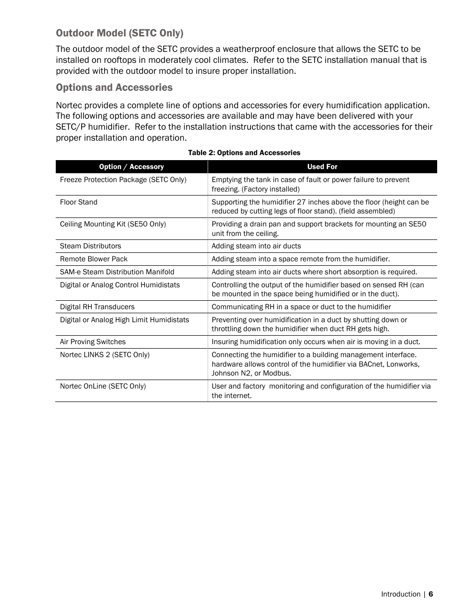 6 options and accessories, Outdoor model (setc only), Options and accessories | Nortec SE Series User Manual | Page 9 / 100