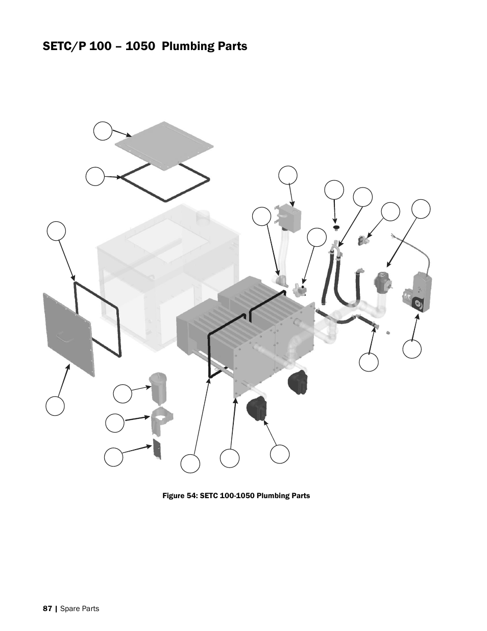 Nortec SE Series User Manual | Page 90 / 100