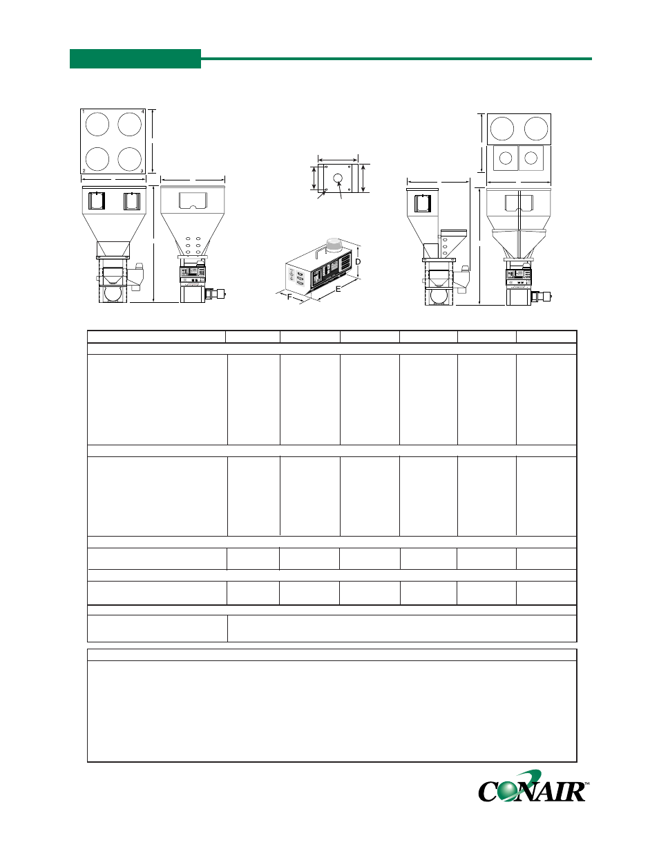 Specifications, Appendix b | Conair WSB User Manual | Page 108 / 118