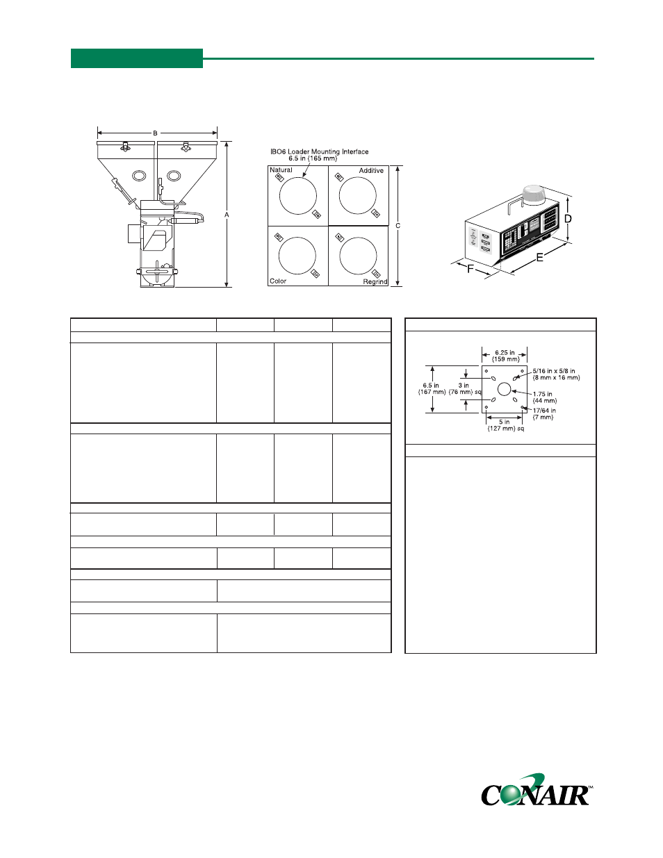 Specifications, Appendix b | Conair WSB User Manual | Page 99 / 118