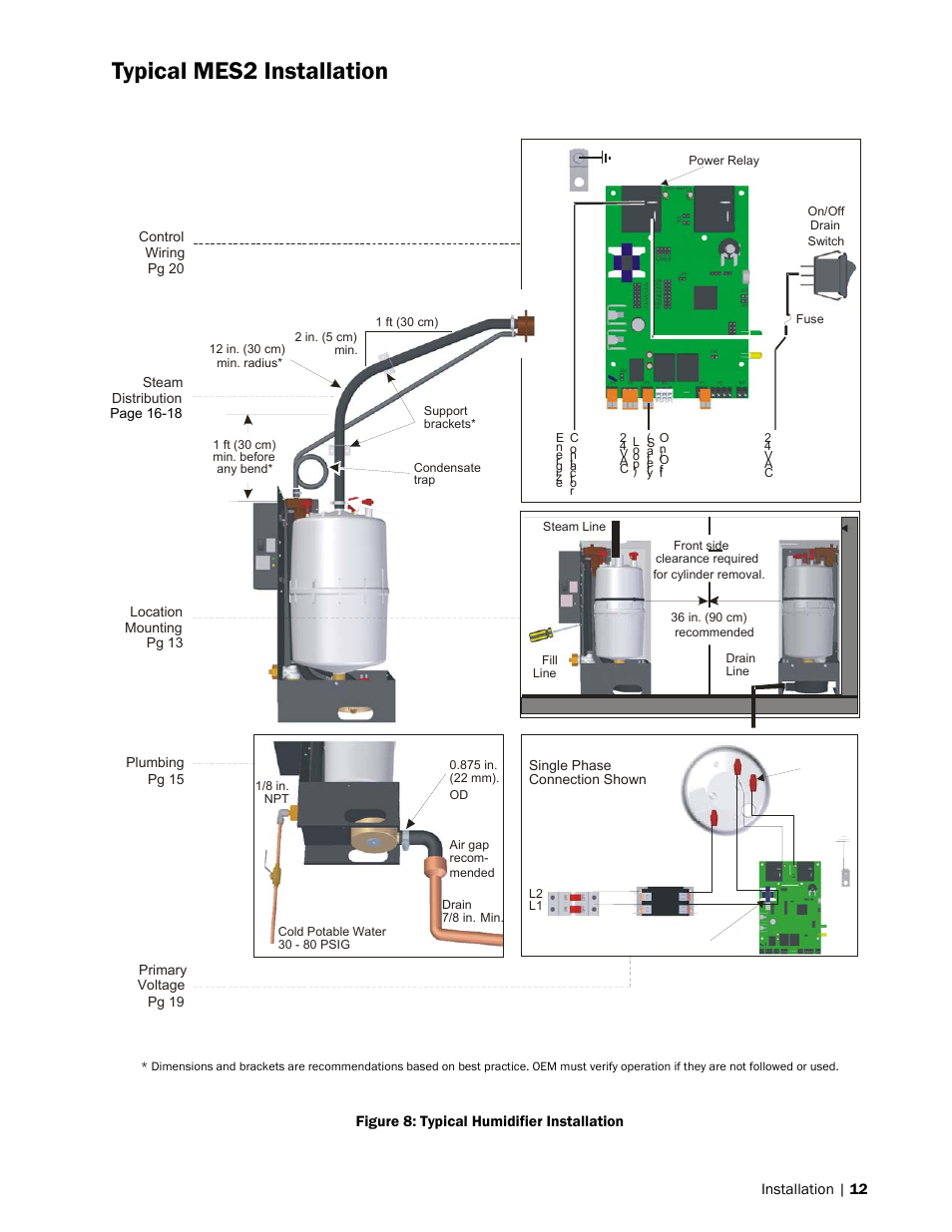 Typical mes2 installation | Nortec MES2 User Manual | Page 15 / 54