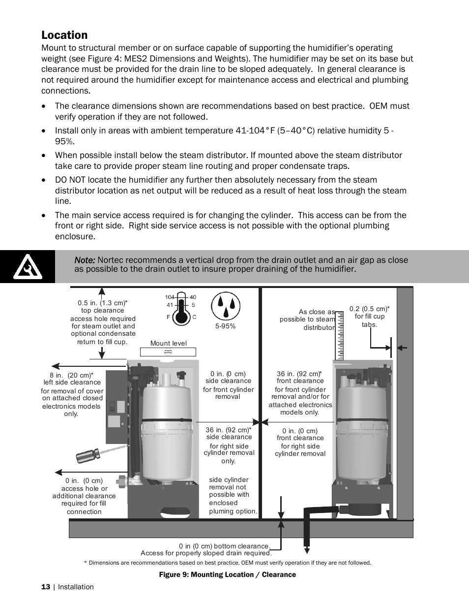 Location | Nortec MES2 User Manual | Page 16 / 54