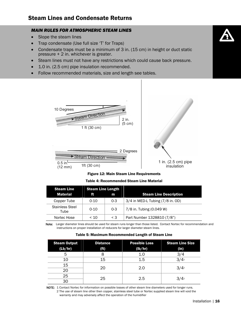 Steam lines and condensate returns | Nortec MES2 User Manual | Page 19 / 54