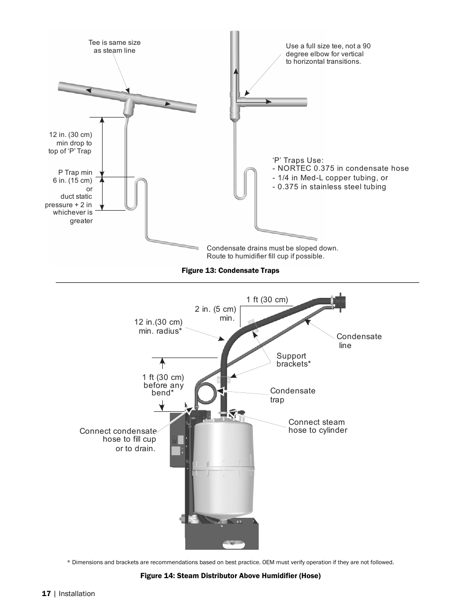 Nortec MES2 User Manual | Page 20 / 54