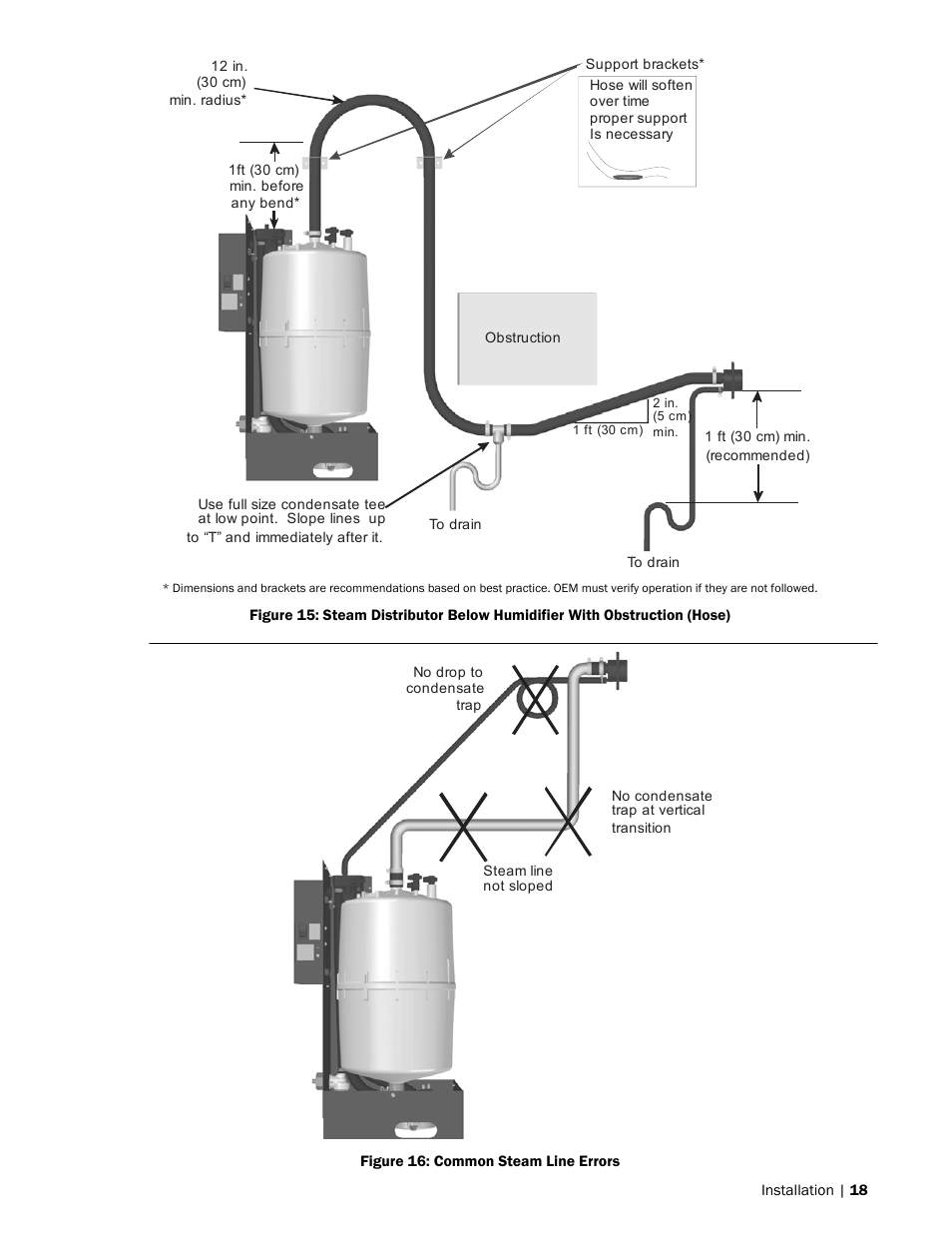 Nortec MES2 User Manual | Page 21 / 54