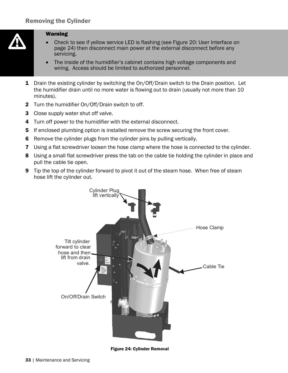 Removing the cylinder | Nortec MES2 User Manual | Page 36 / 54