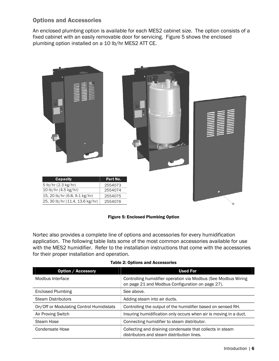 Options and accessories | Nortec MES2 User Manual | Page 9 / 54