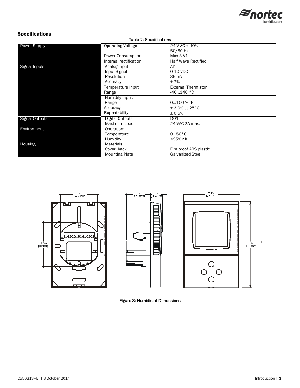 Nortec On Digital Wall & Duct Humidistat User Manual | Page 3 / 6