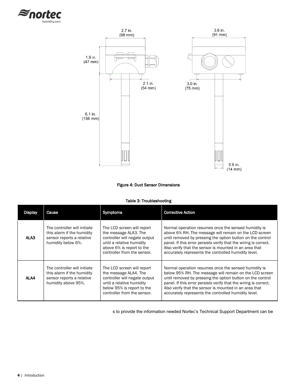 Nortec On Digital Wall & Duct Humidistat User Manual | Page 4 / 6