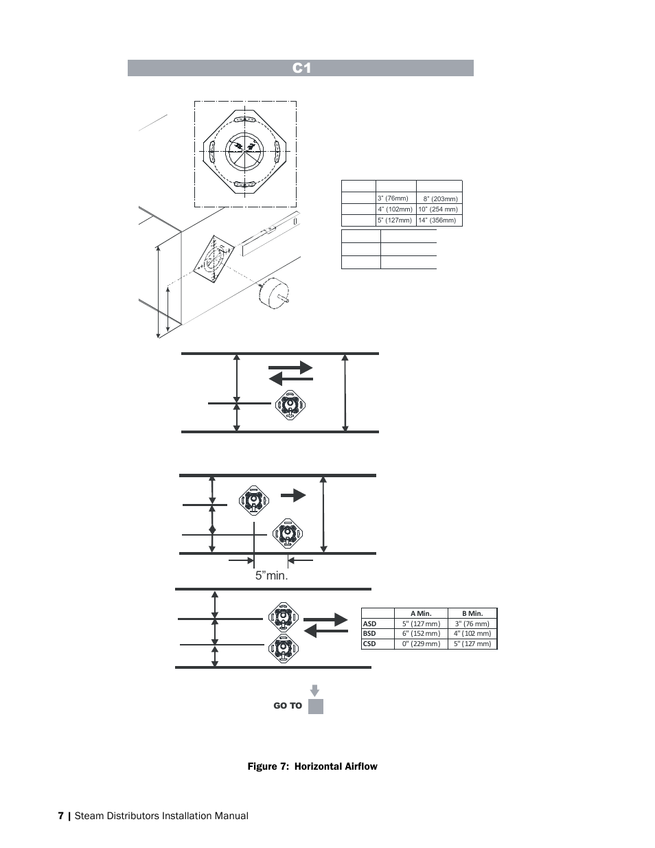 Nortec Steam Distributors User Manual | Page 10 / 16