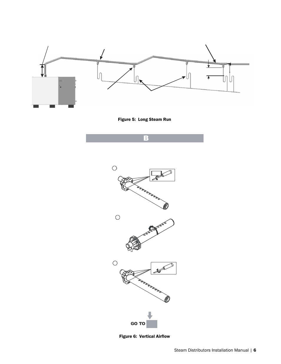 Nortec Steam Distributors User Manual | Page 9 / 16