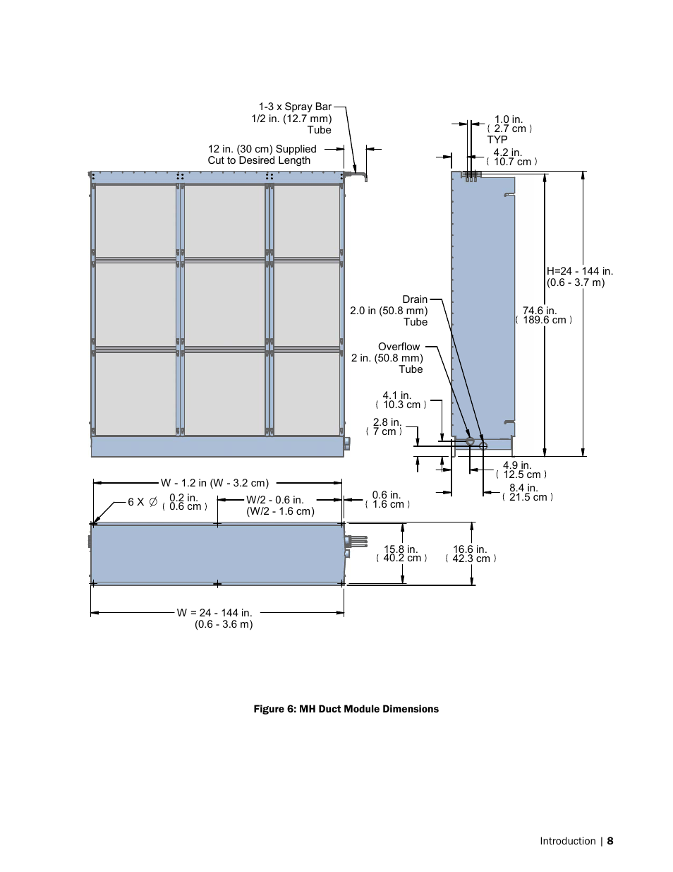 Nortec MH Series User Manual | Page 11 / 94