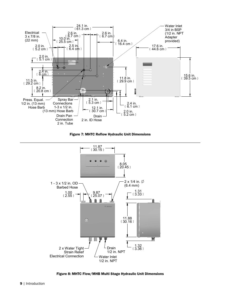 Nortec MH Series User Manual | Page 12 / 94