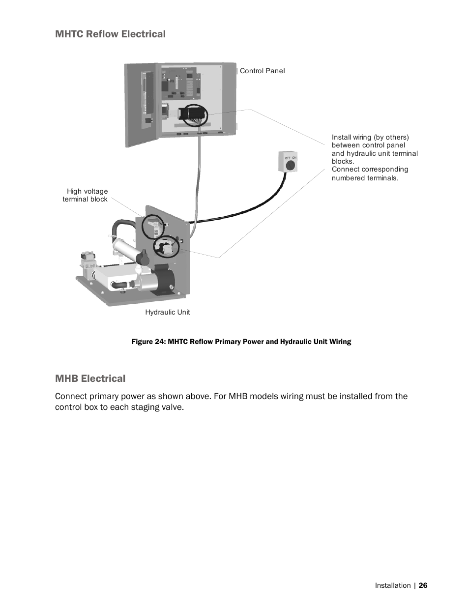 Mhtc reflow electrical, Mhb electrical | Nortec MH Series User Manual | Page 29 / 94