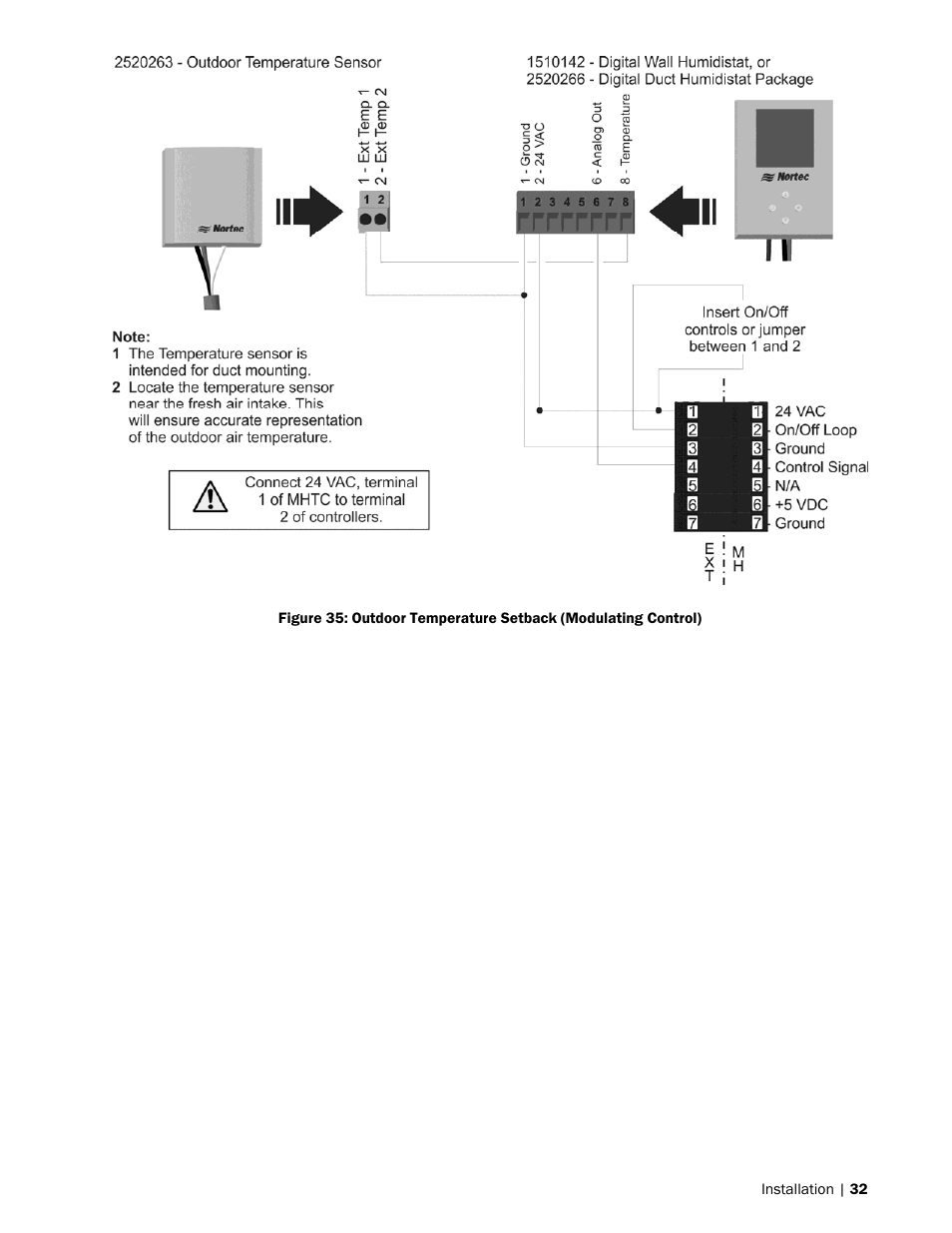 Nortec MH Series User Manual | Page 35 / 94