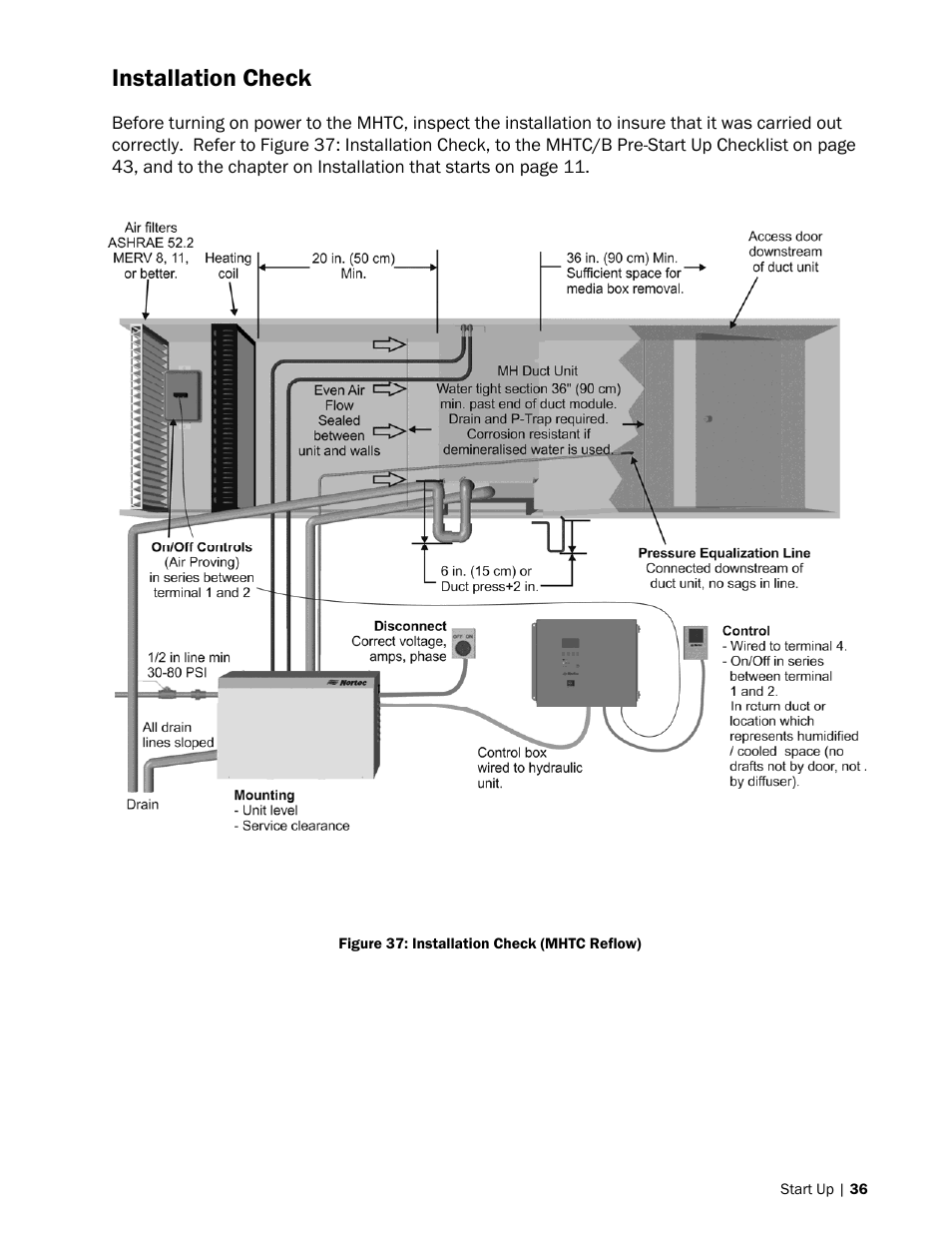 Installation check | Nortec MH Series User Manual | Page 39 / 94