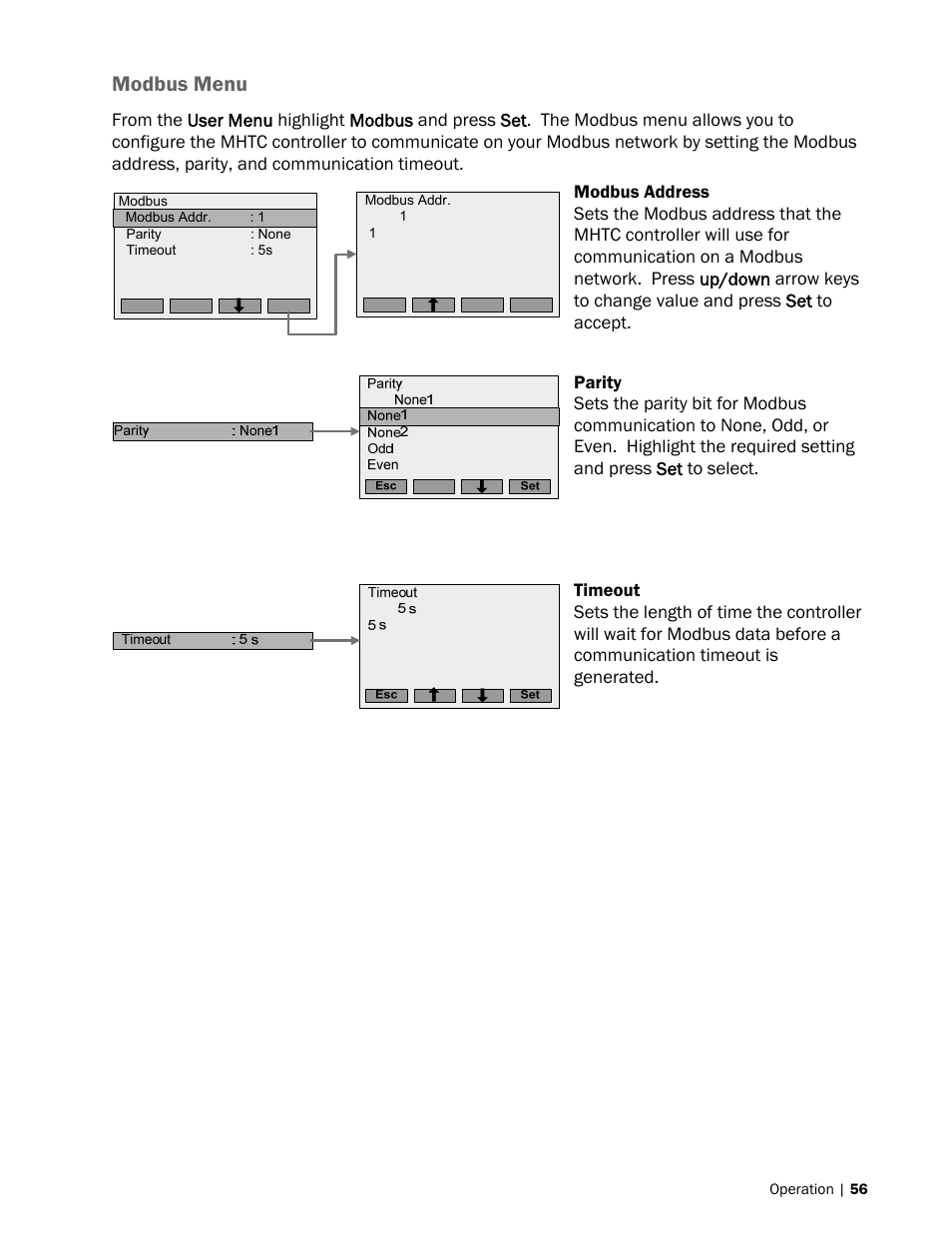 Modbus menu | Nortec MH Series User Manual | Page 59 / 94