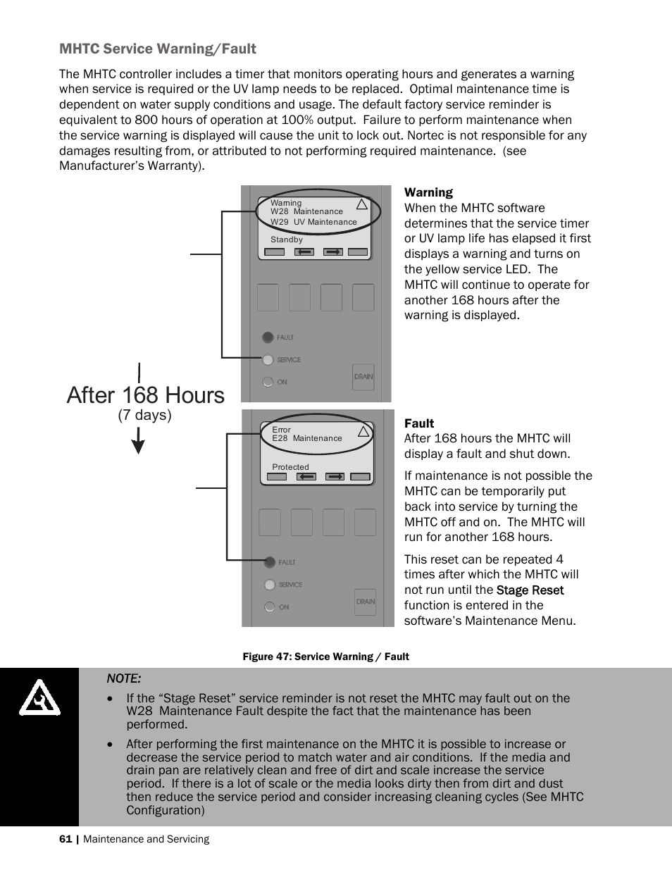 After 168 hours, Mhtc service warning/fault, 7 days) | Nortec MH Series User Manual | Page 64 / 94