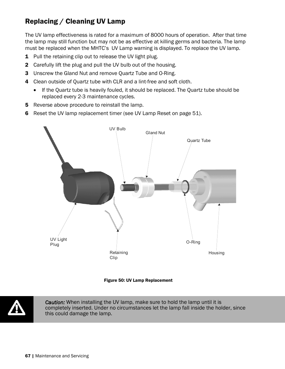 Replacing / cleaning uv lamp | Nortec MH Series User Manual | Page 70 / 94