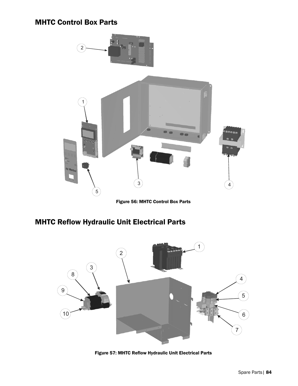 Mhtc control box parts, Mhtc reflow hydraulic unit electrical parts | Nortec MH Series User Manual | Page 87 / 94