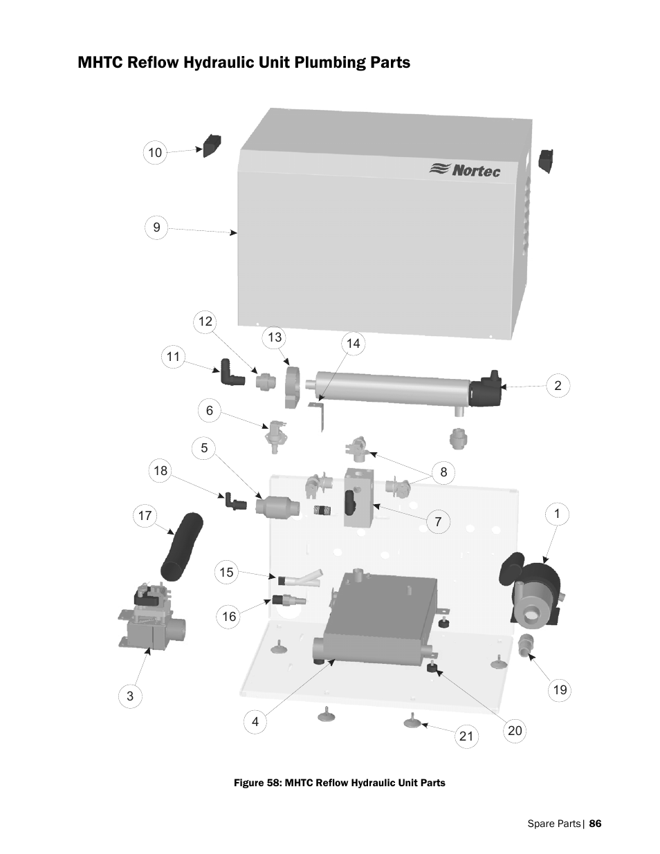 Mhtc reflow hydraulic unit plumbing parts | Nortec MH Series User Manual | Page 89 / 94