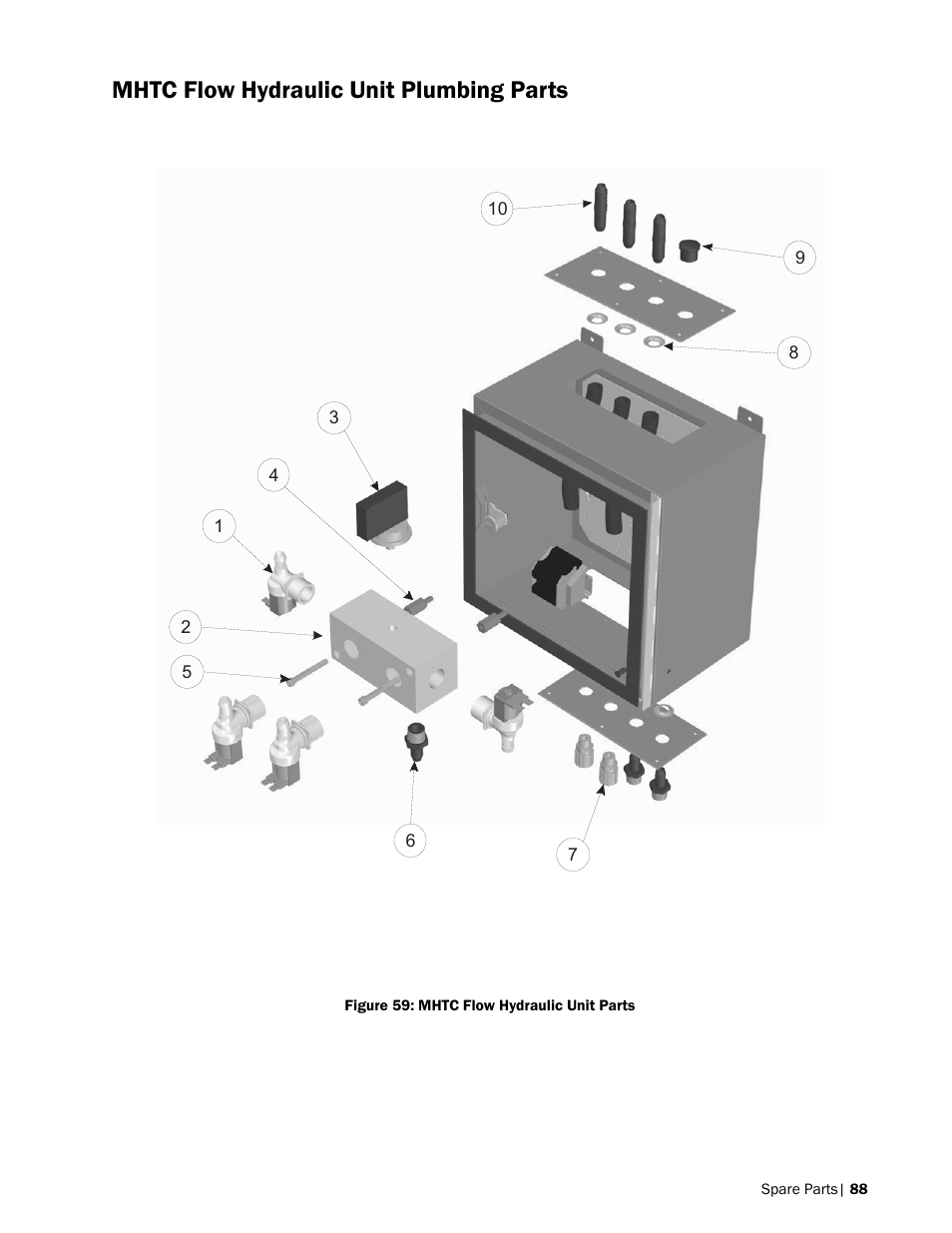 Mhtc flow hydraulic unit plumbing parts | Nortec MH Series User Manual | Page 91 / 94