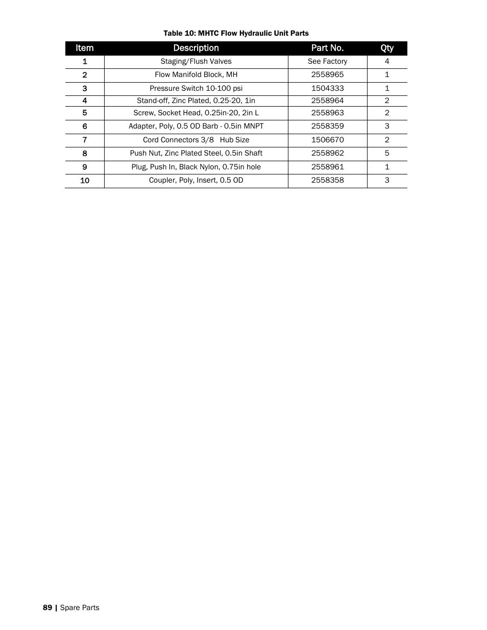 Nortec MH Series User Manual | Page 92 / 94