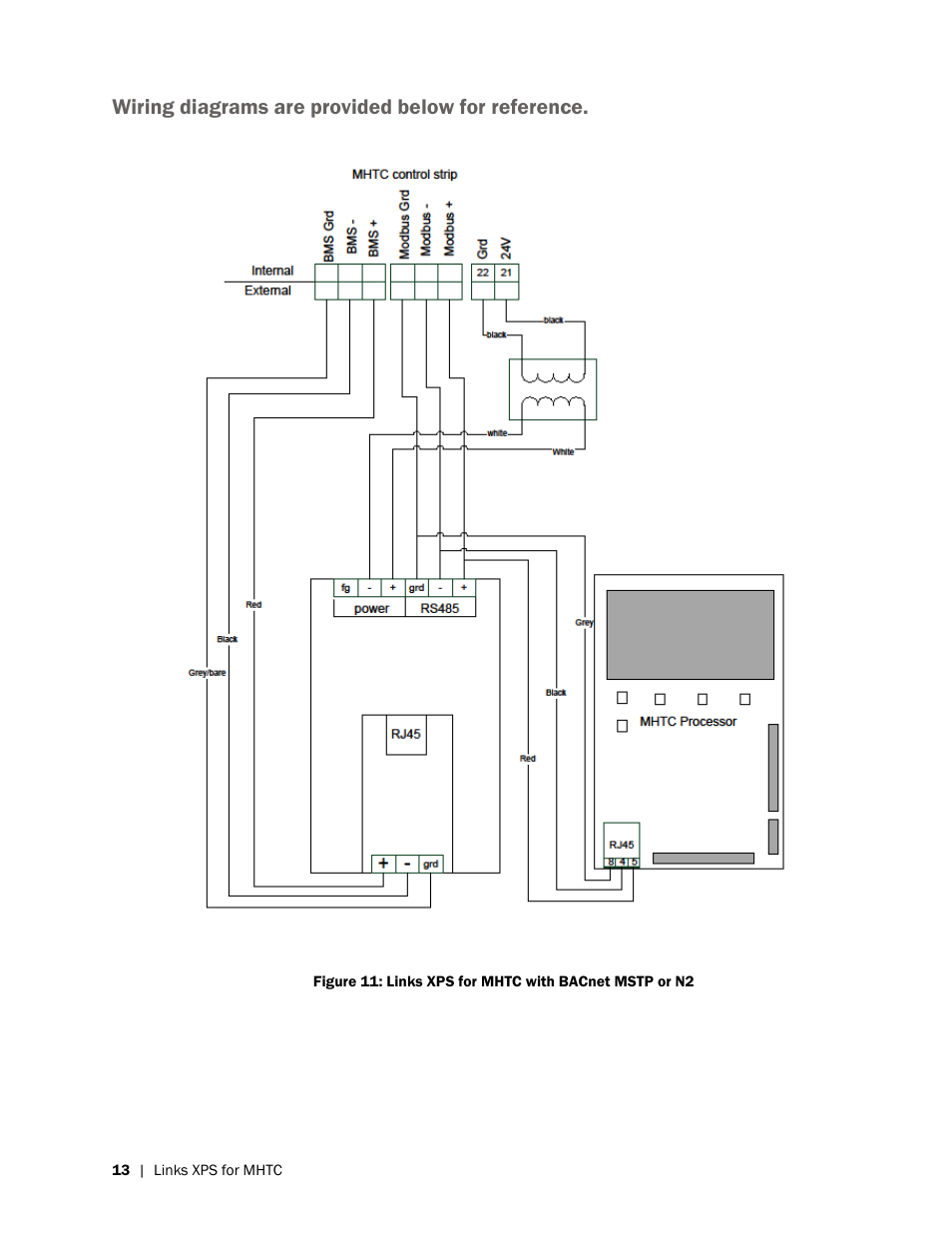 Nortec LINKS XPS MH User Manual | Page 16 / 68