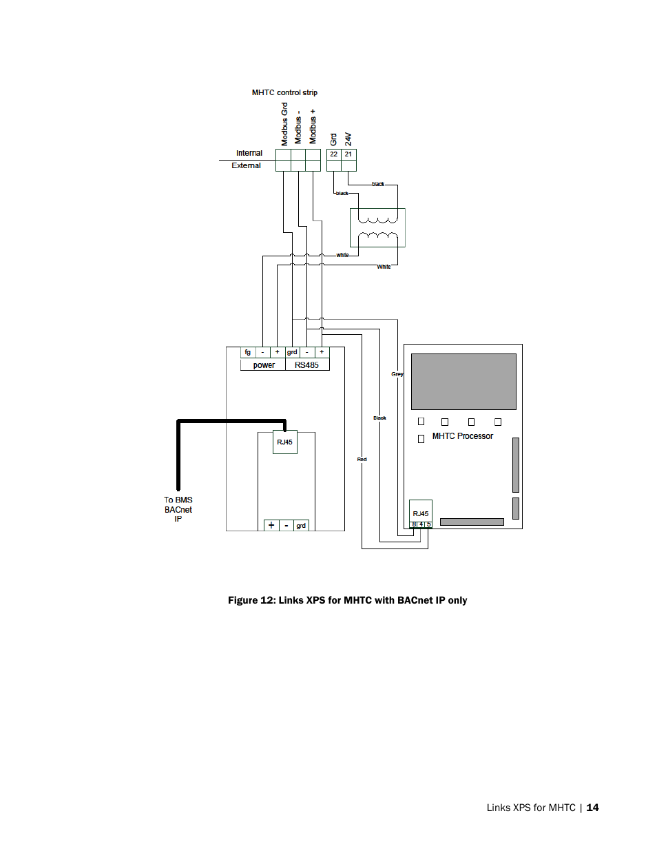 Nortec LINKS XPS MH User Manual | Page 17 / 68