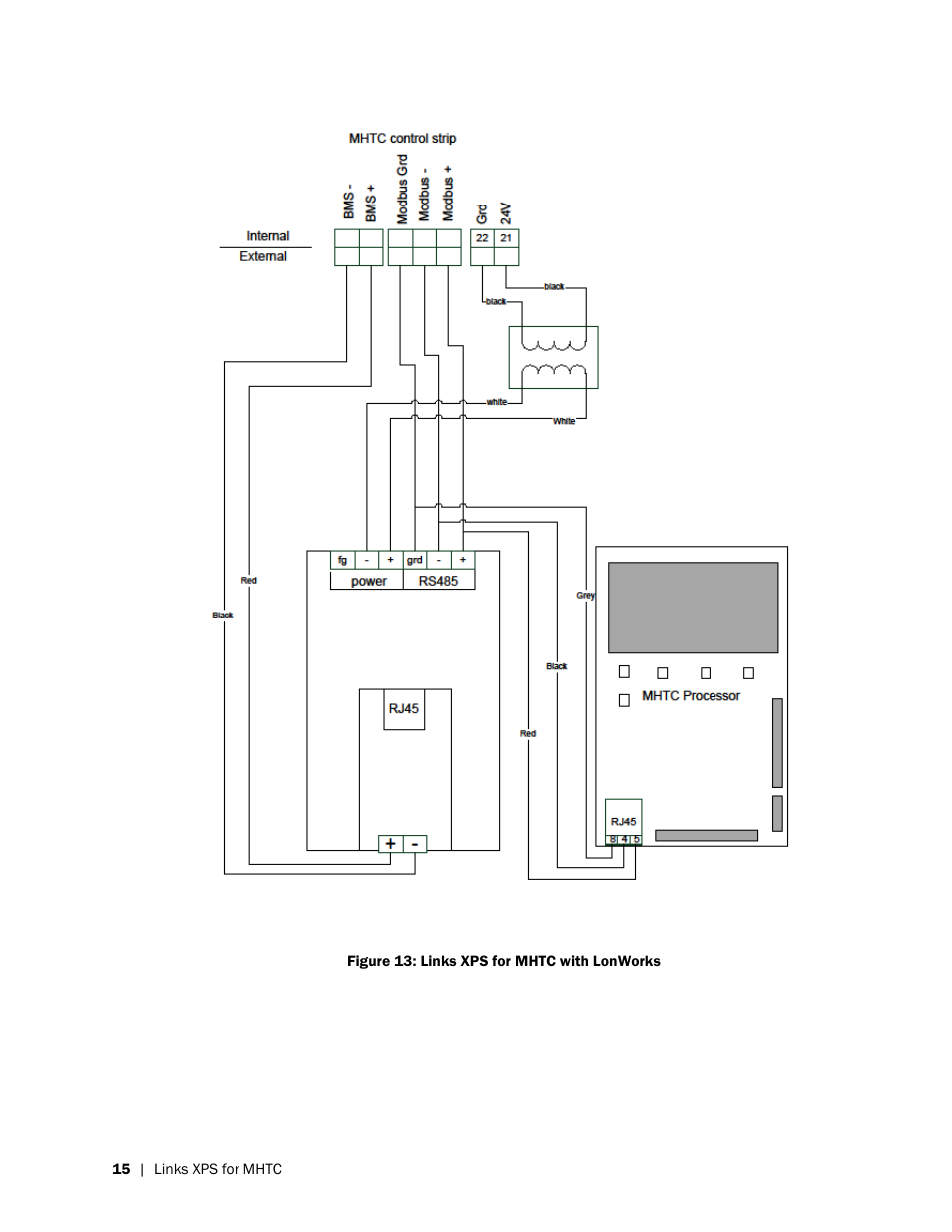 Nortec LINKS XPS MH User Manual | Page 18 / 68