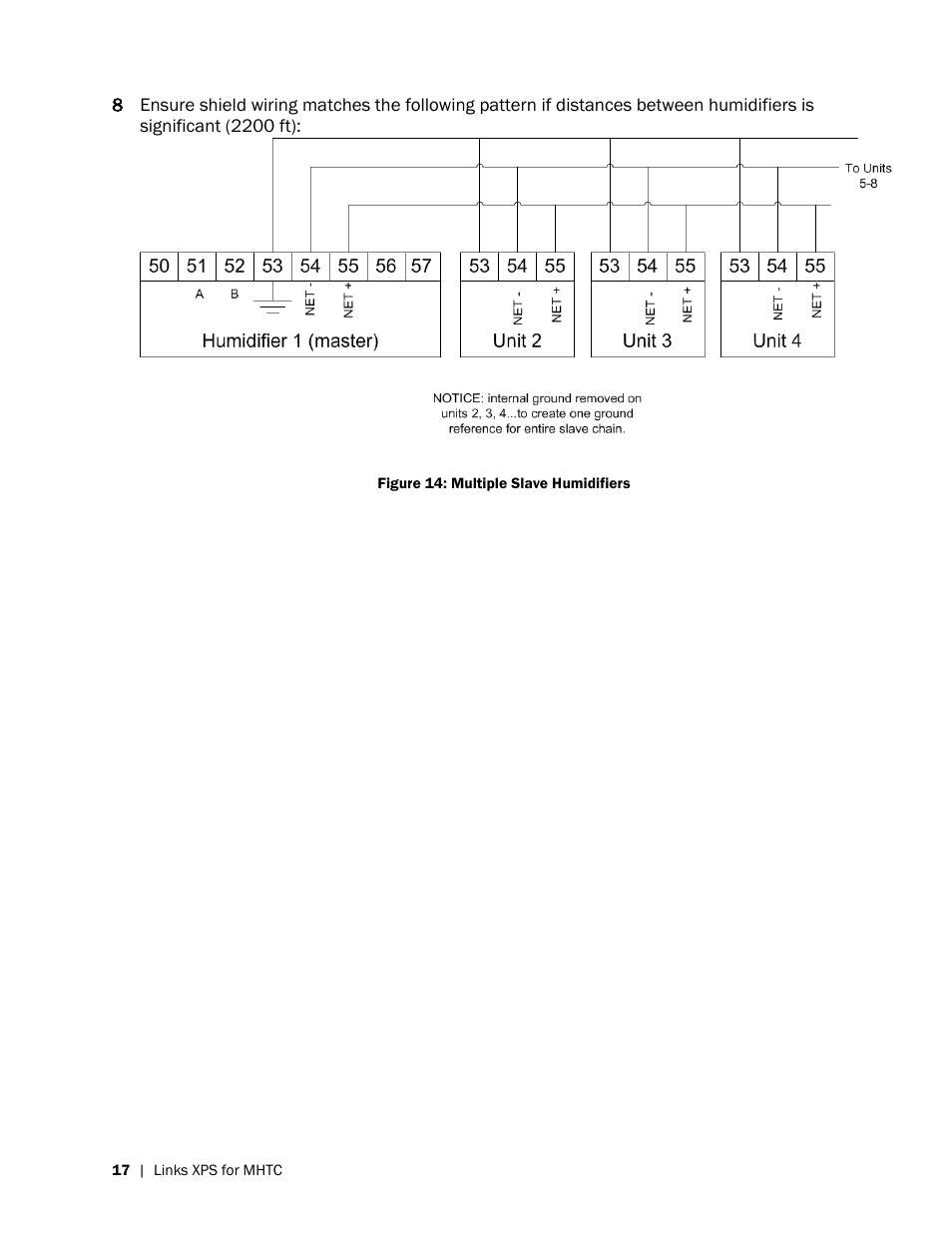 Nortec LINKS XPS MH User Manual | Page 20 / 68