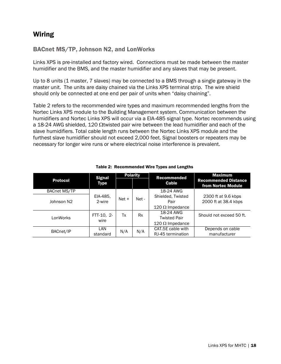 Wiring, Bacnet ms/tp, johnson n2, and lonworks | Nortec LINKS XPS MH User Manual | Page 21 / 68