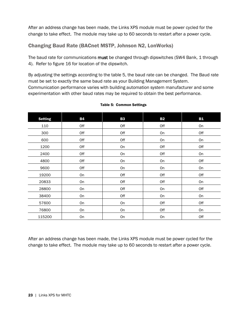 Nortec LINKS XPS MH User Manual | Page 26 / 68