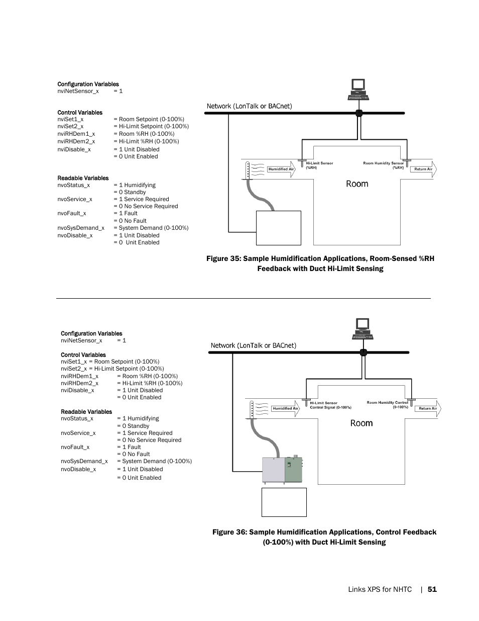 Nortec LINKS XPS MH User Manual | Page 54 / 68