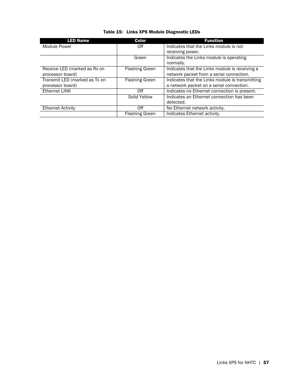 Nortec LINKS XPS MH User Manual | Page 60 / 68