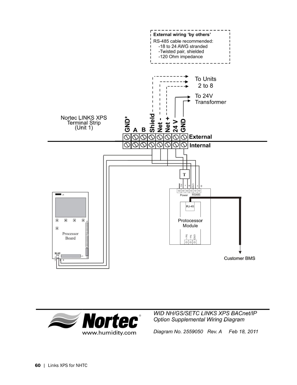 Nortec LINKS XPS MH User Manual | Page 63 / 68