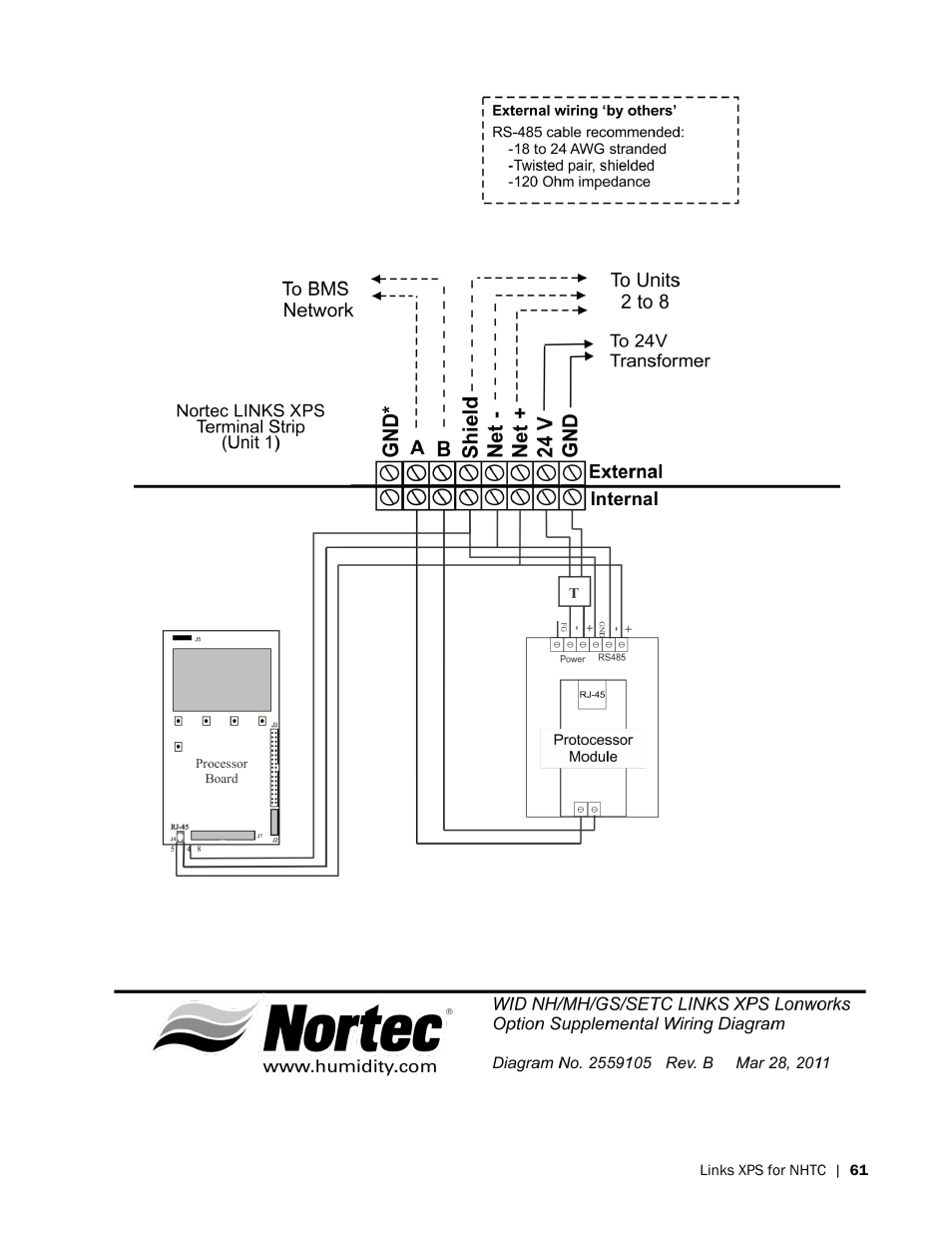 Nortec LINKS XPS MH User Manual | Page 64 / 68