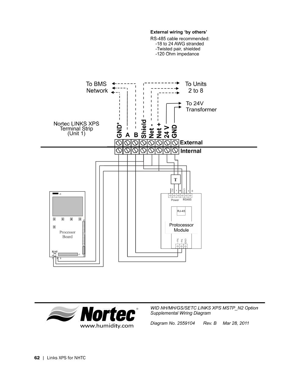 Nortec LINKS XPS MH User Manual | Page 65 / 68